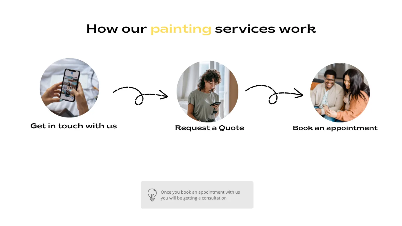 Home painting services in Dubai 2 our painting work